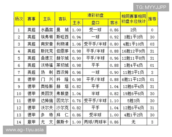 澳门足彩胜负玩法详解及最新赔率变化，全面提升你的投注策略和赢面